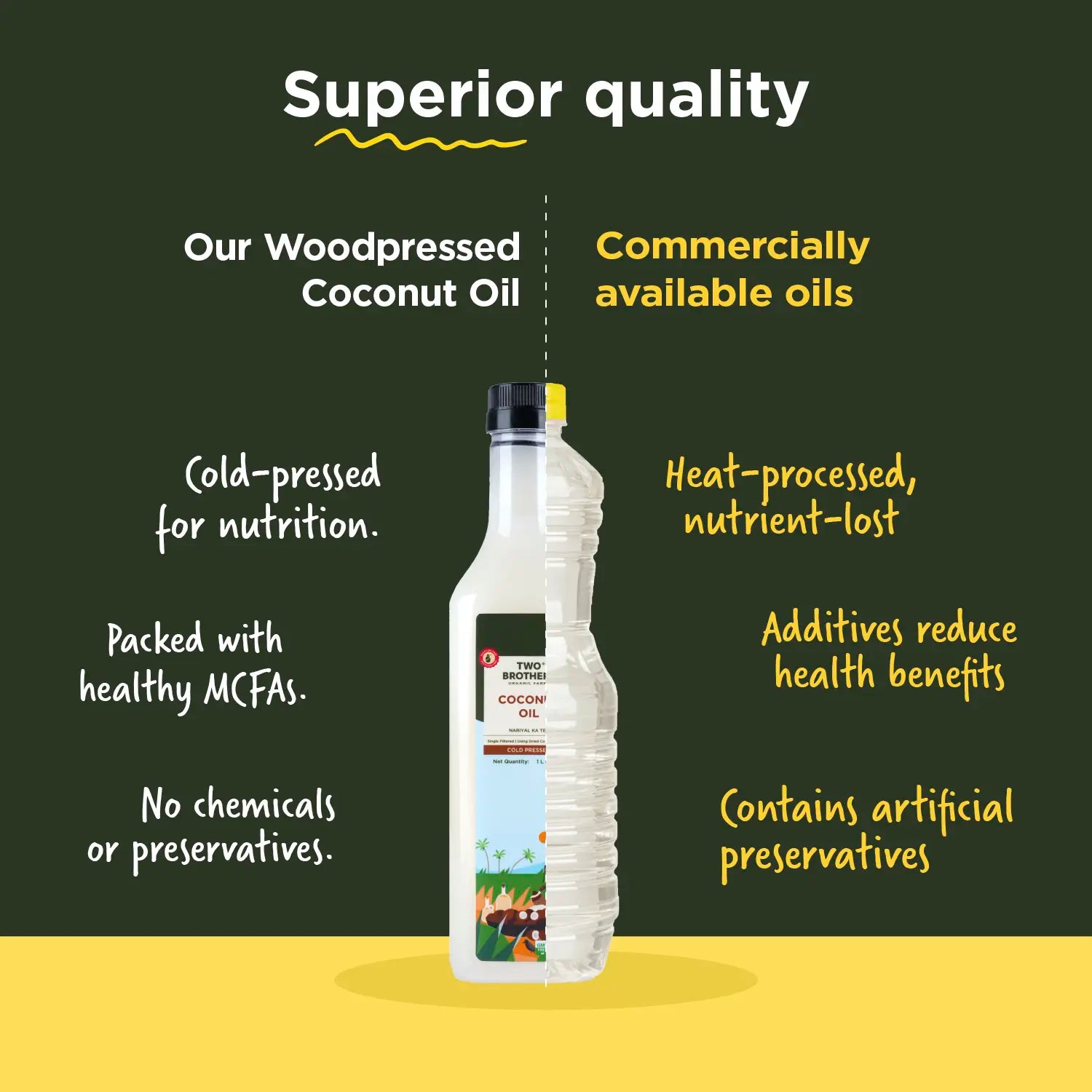 Cold-pressed Coconut Oil