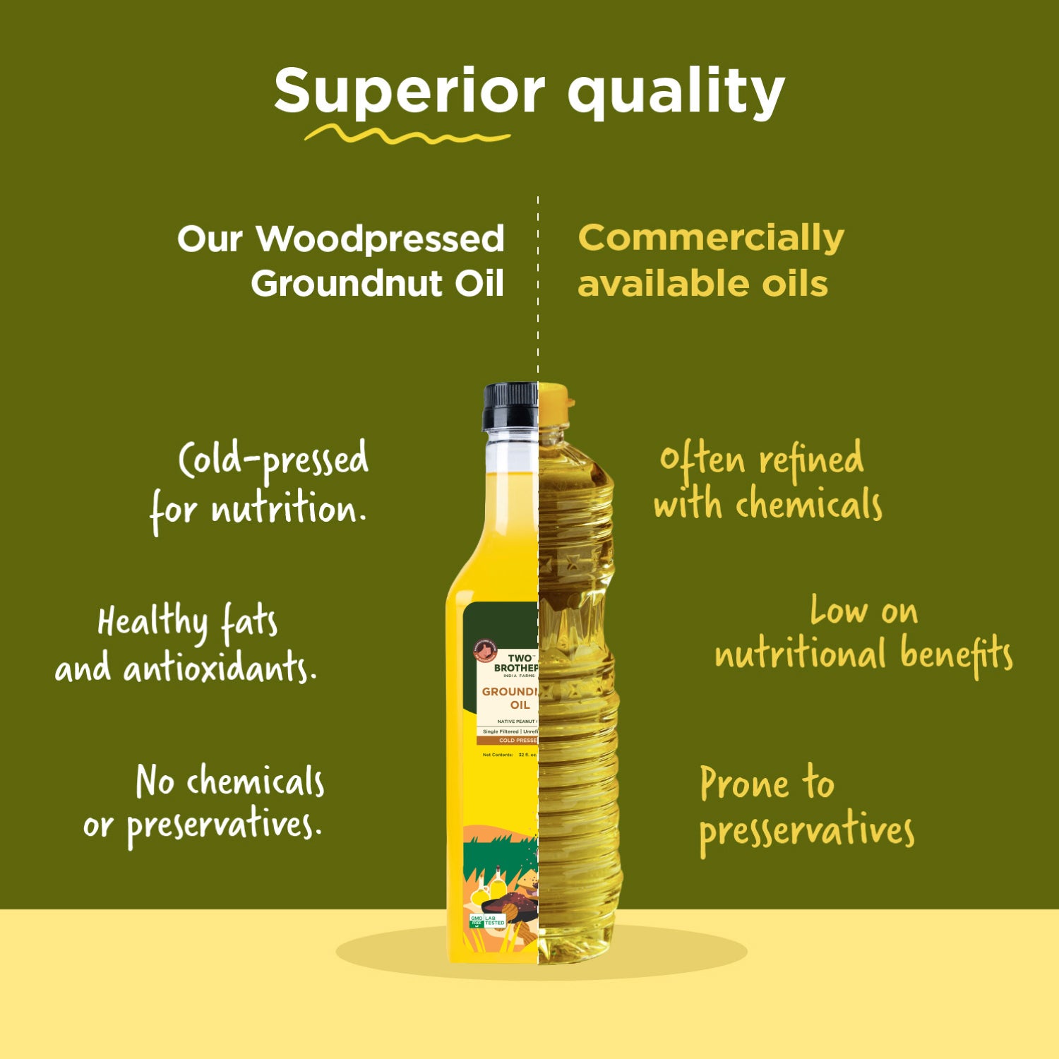 Cold-pressed Peanut Oil