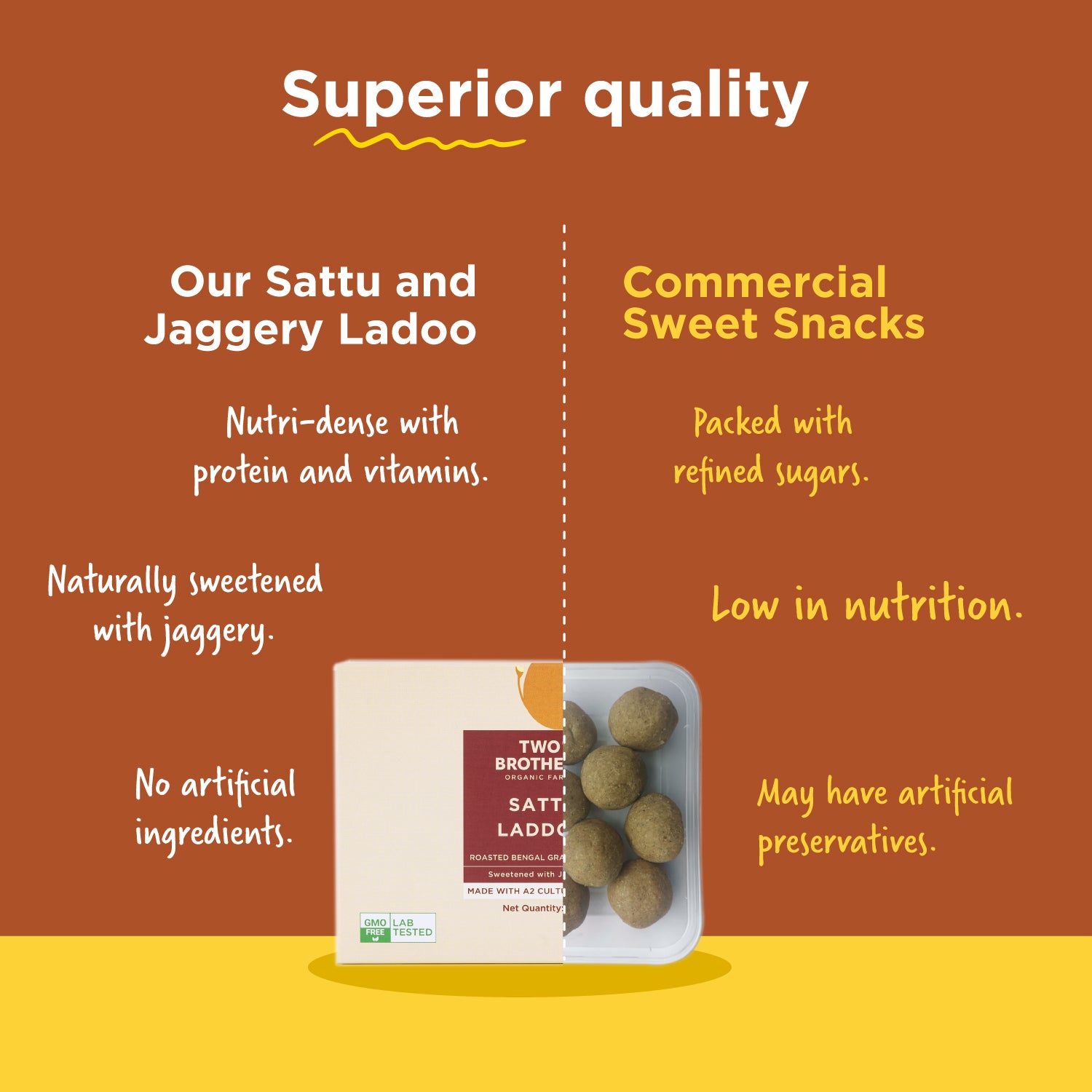Protein Laddoos (Sattu Laddoos)