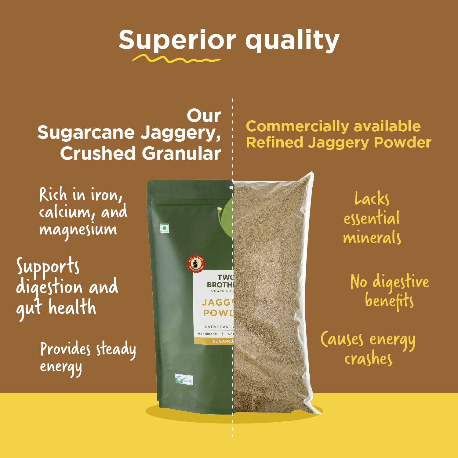 Unprocessed Natural Jaggery Sweetener