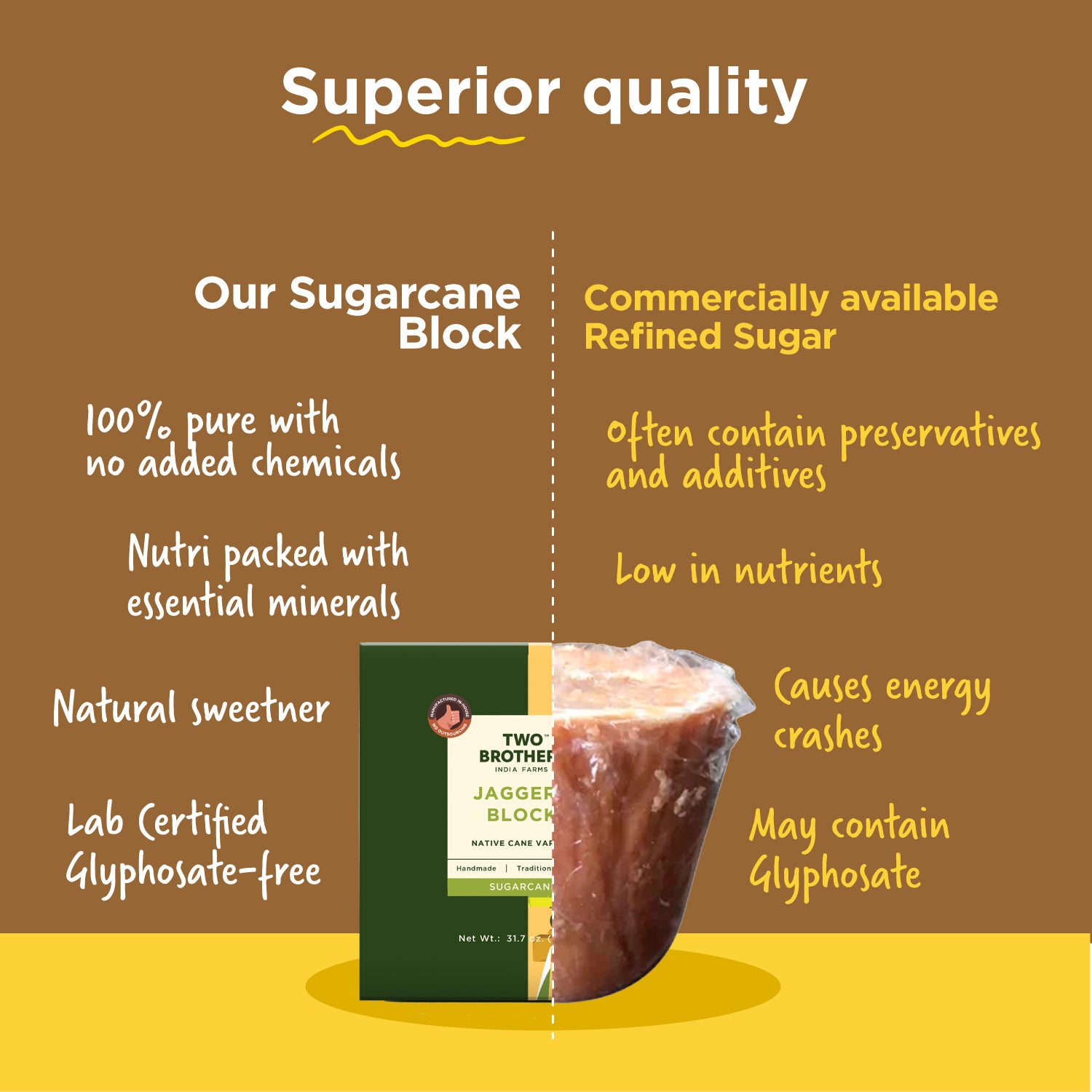 Sugarcane Jaggery Block