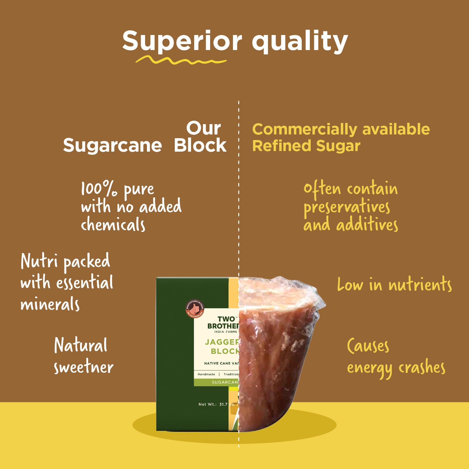 Sugarcane Jaggery Block
