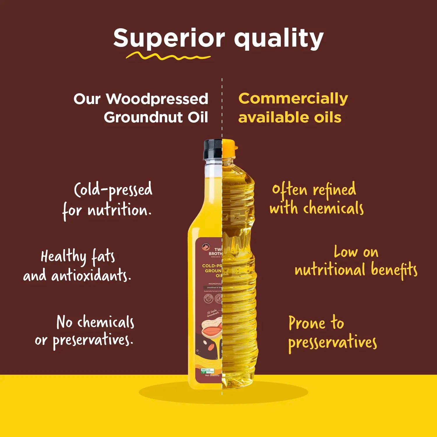 Cold-pressed Peanut Oil