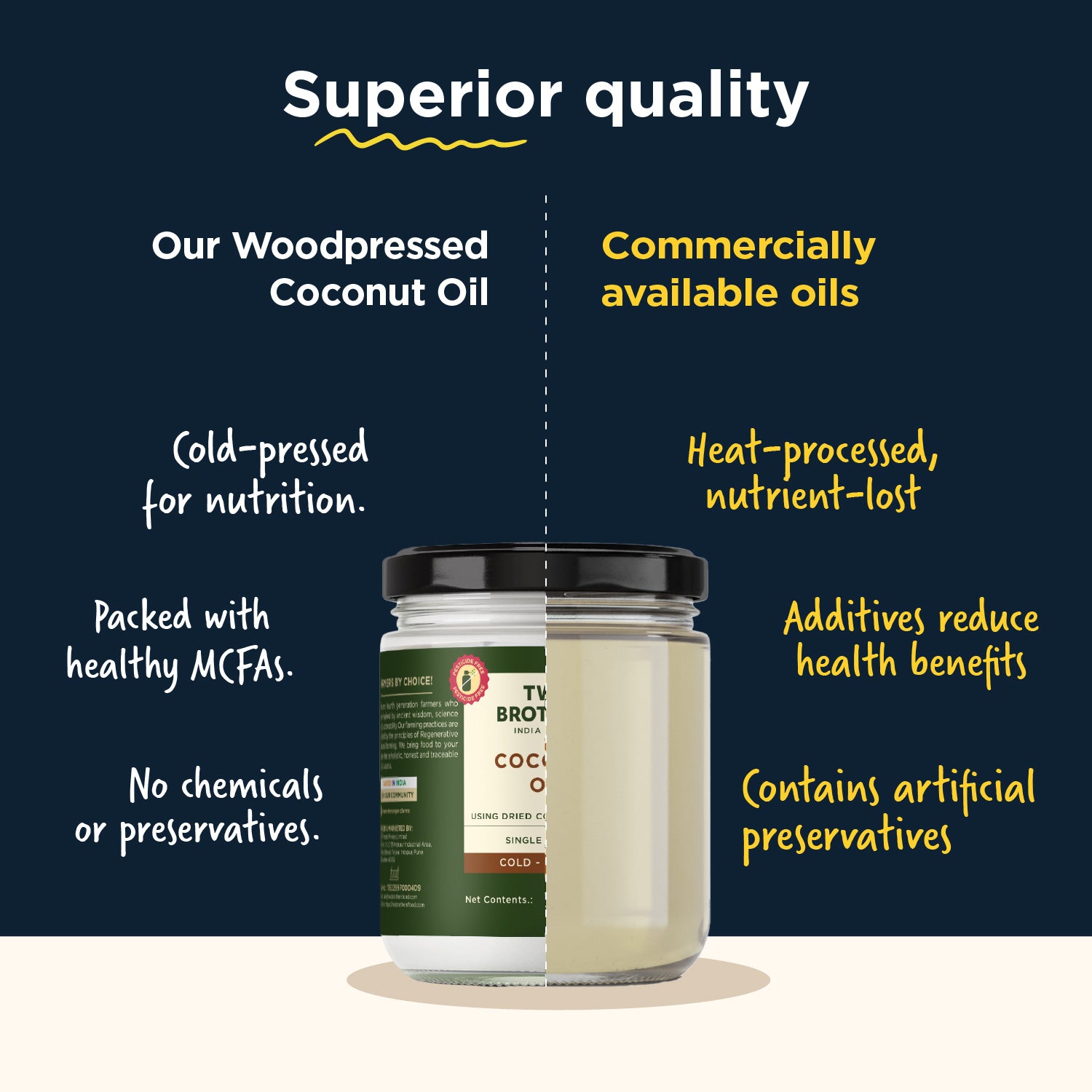 Cold-pressed Coconut Oil