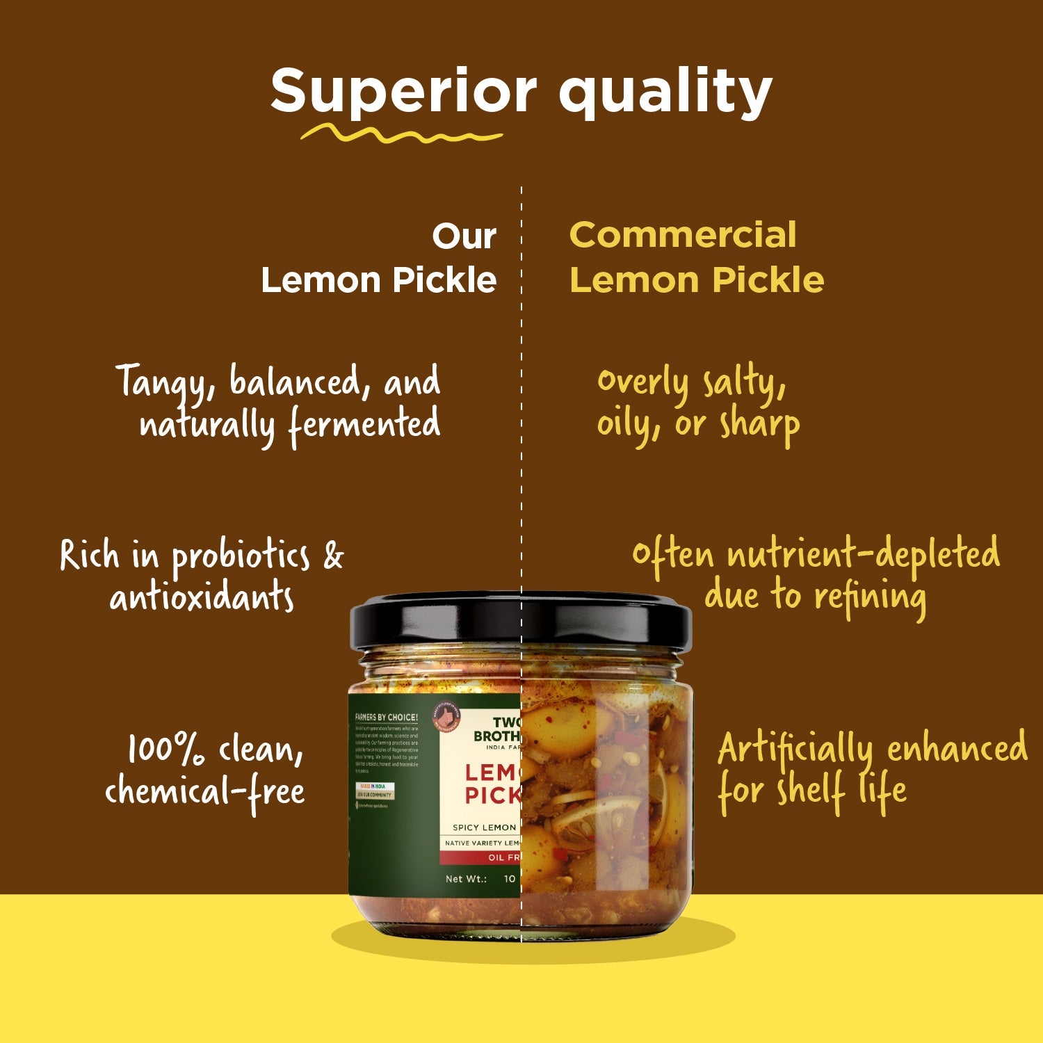 Spiced Lemon Concentrate Pickle (Vitamin- C Rich)