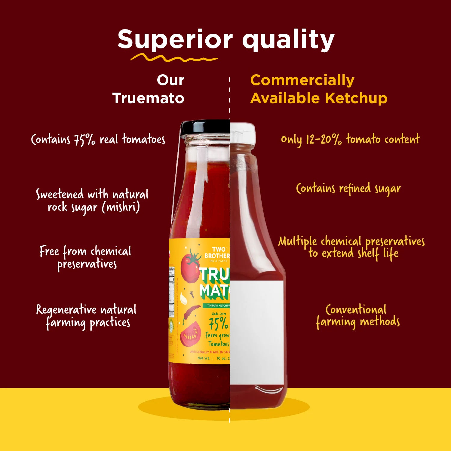 Spicy Tomato Ketchup - 10 oz (283 g)