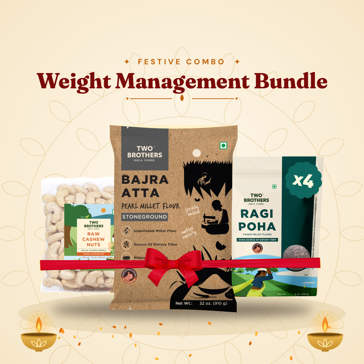 Weight Management Bundle