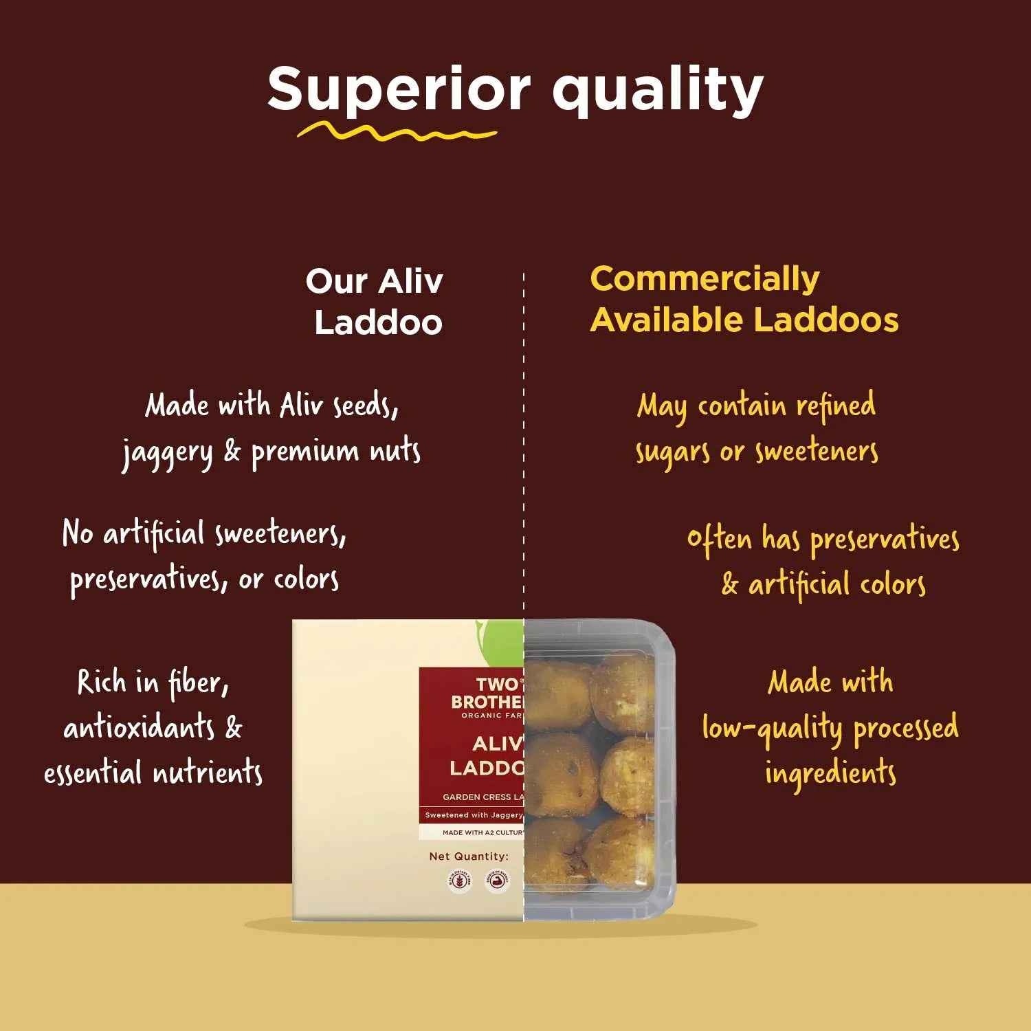 Aliv Laddoo Online Shop