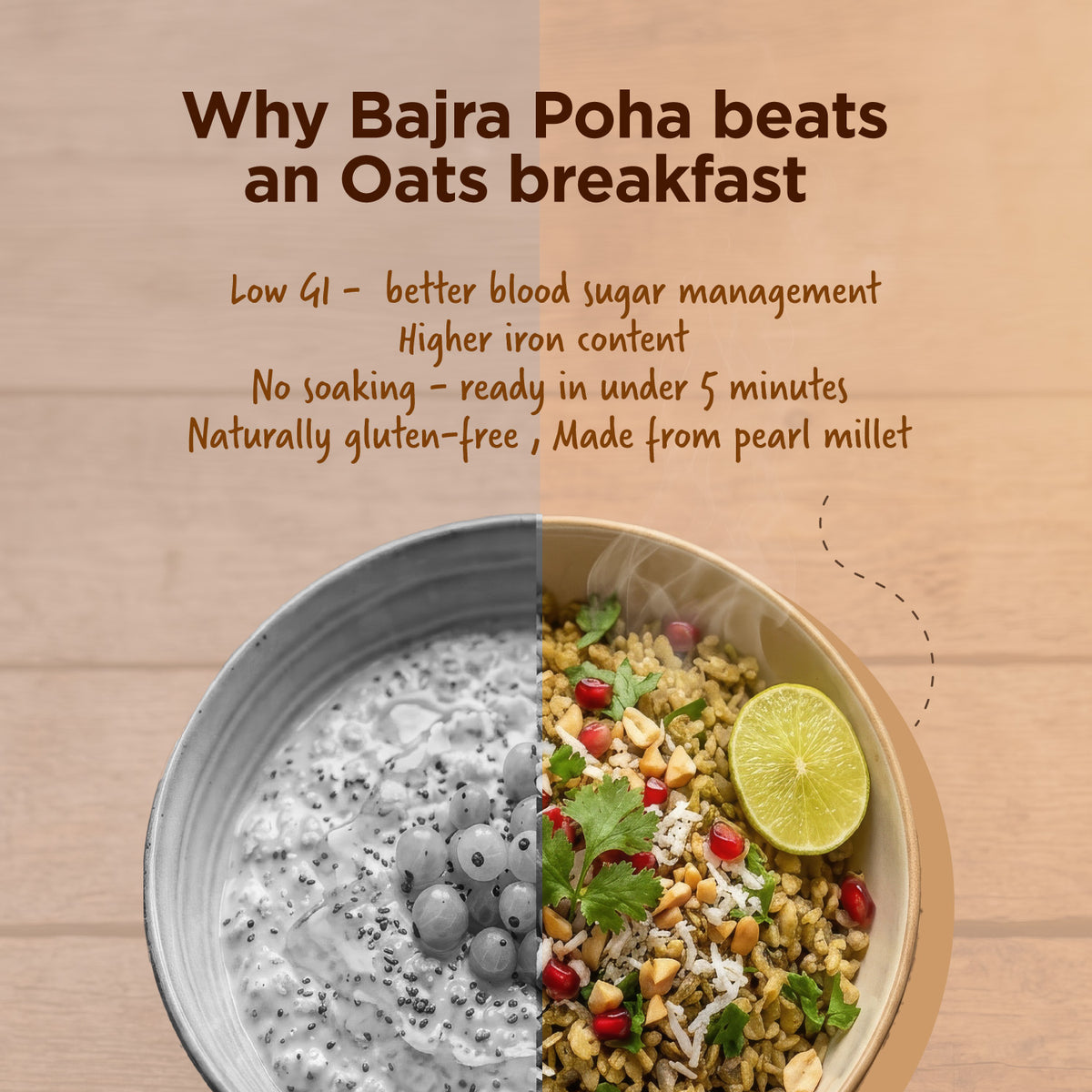 Little Millets Breakfast Flakes (Bajra Poha)