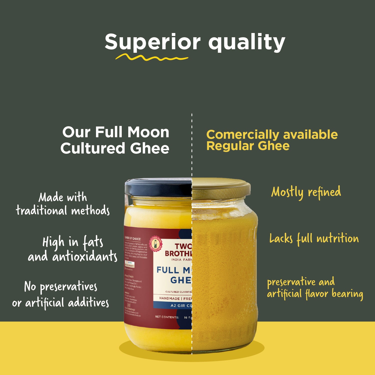 Full Moon Cultured Ghee (Full Moon Ghee)