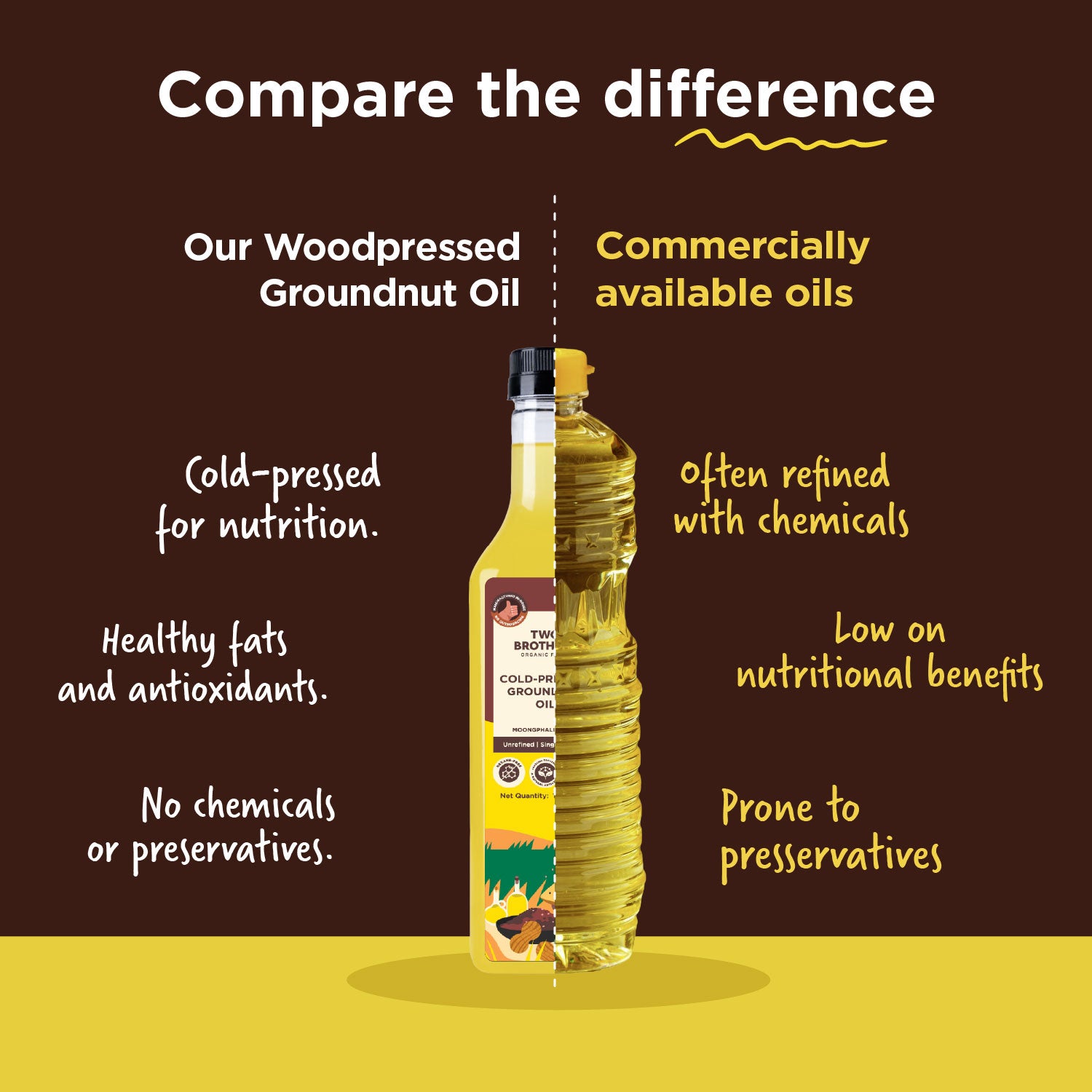 Cold-pressed Peanut Oil