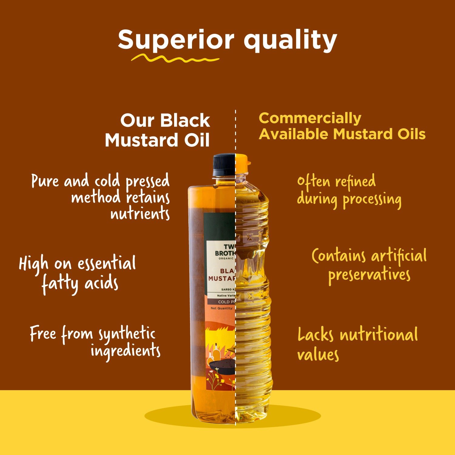 Mustard Oil (Sarson ka Tel) -BYOB