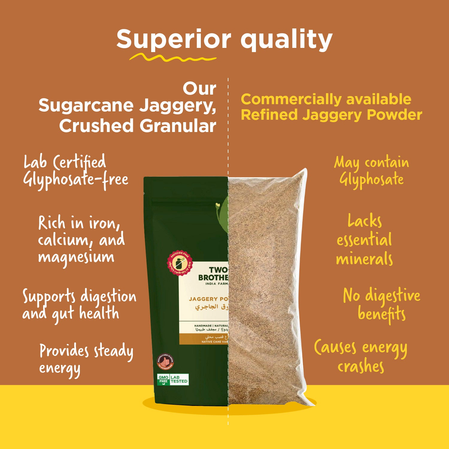 Unprocessed Natural Jaggery Sweetener