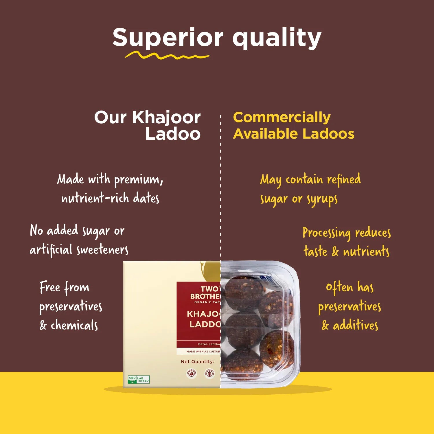 Date Laddoos (Khajoor Laddoo)