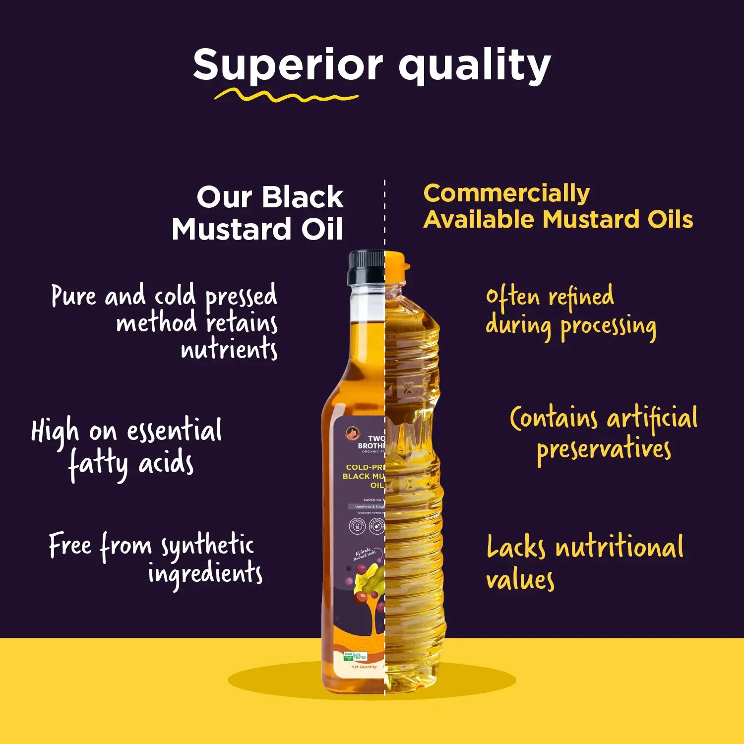 Mustard Oil (Sarson ka Tel)