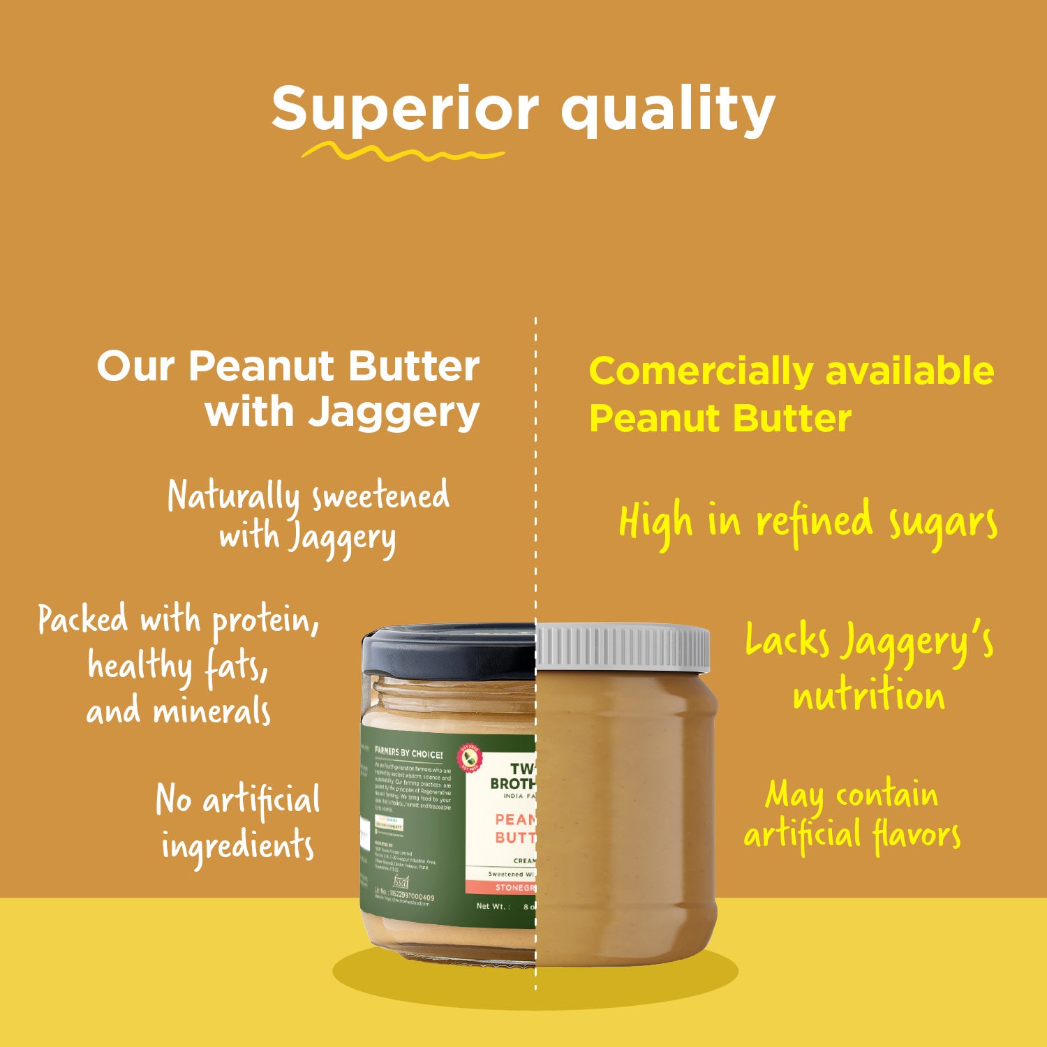 Peanut Butter Creamy with Jaggery