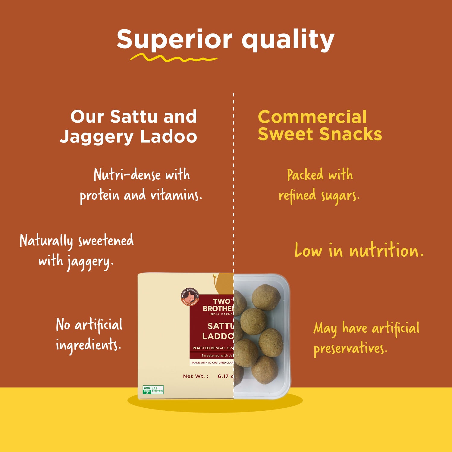 Protein Laddoos (Sattu Laddoos)