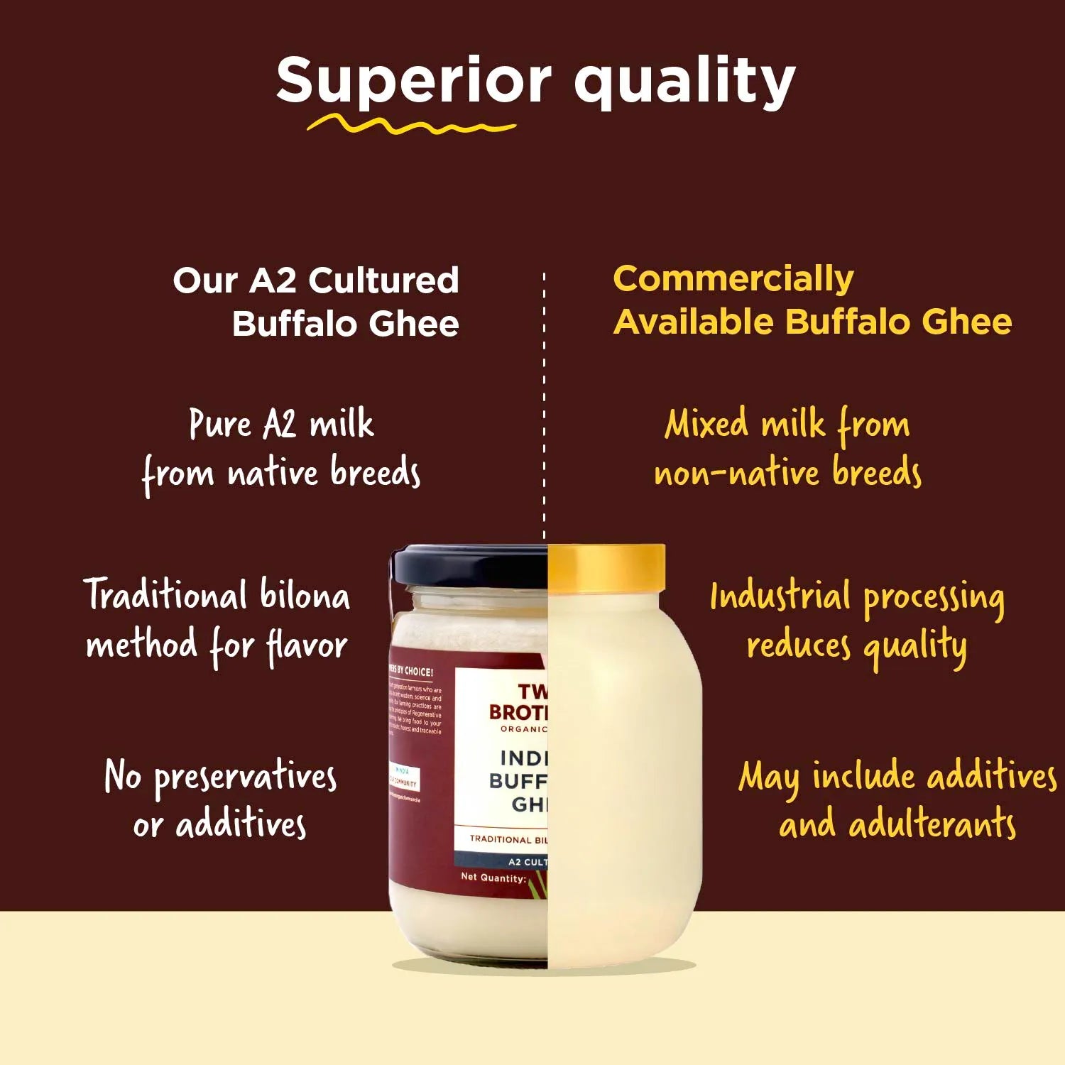 Shop A2 Cultured Buffalo Ghee 