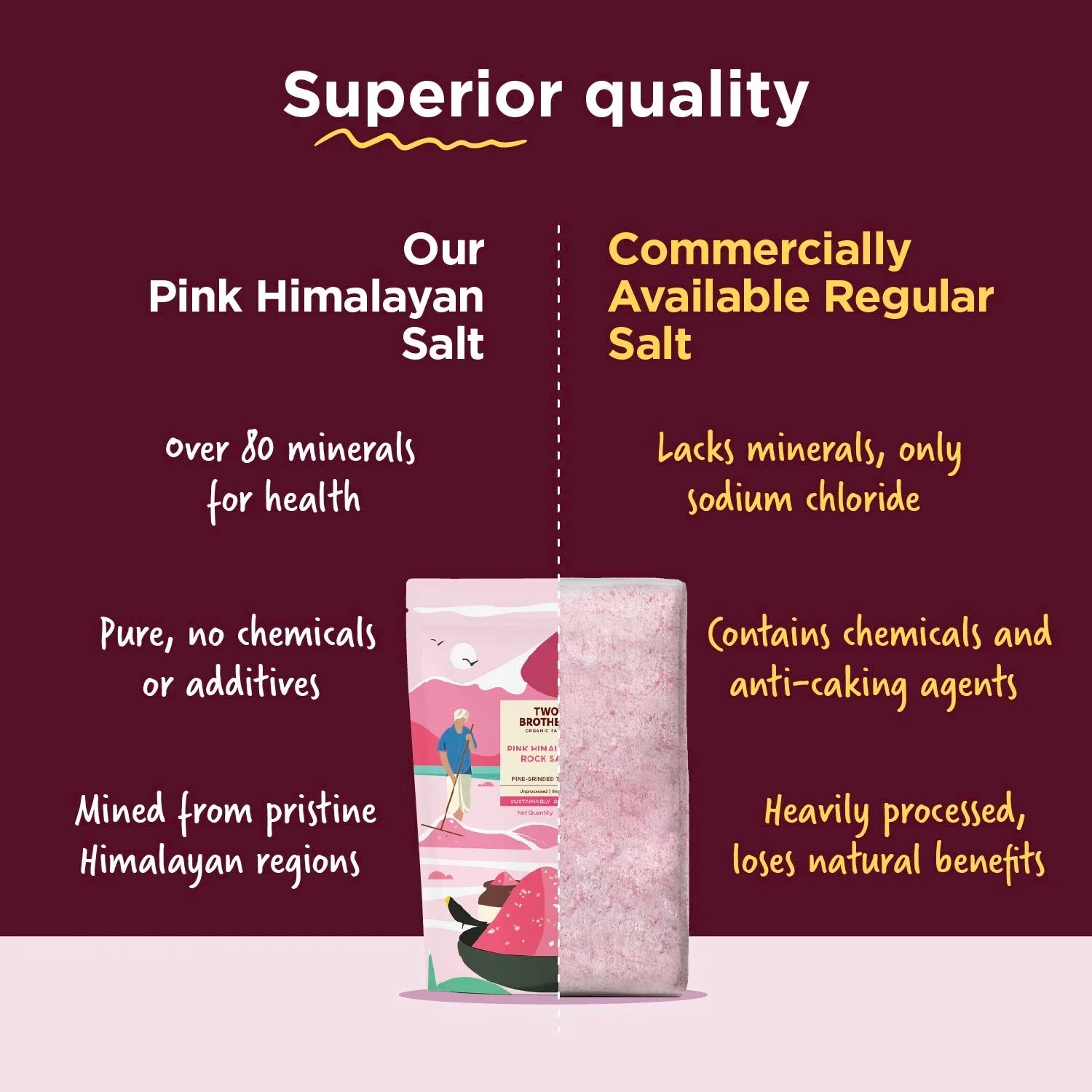 Shop Pure Himalayan Rock Salt