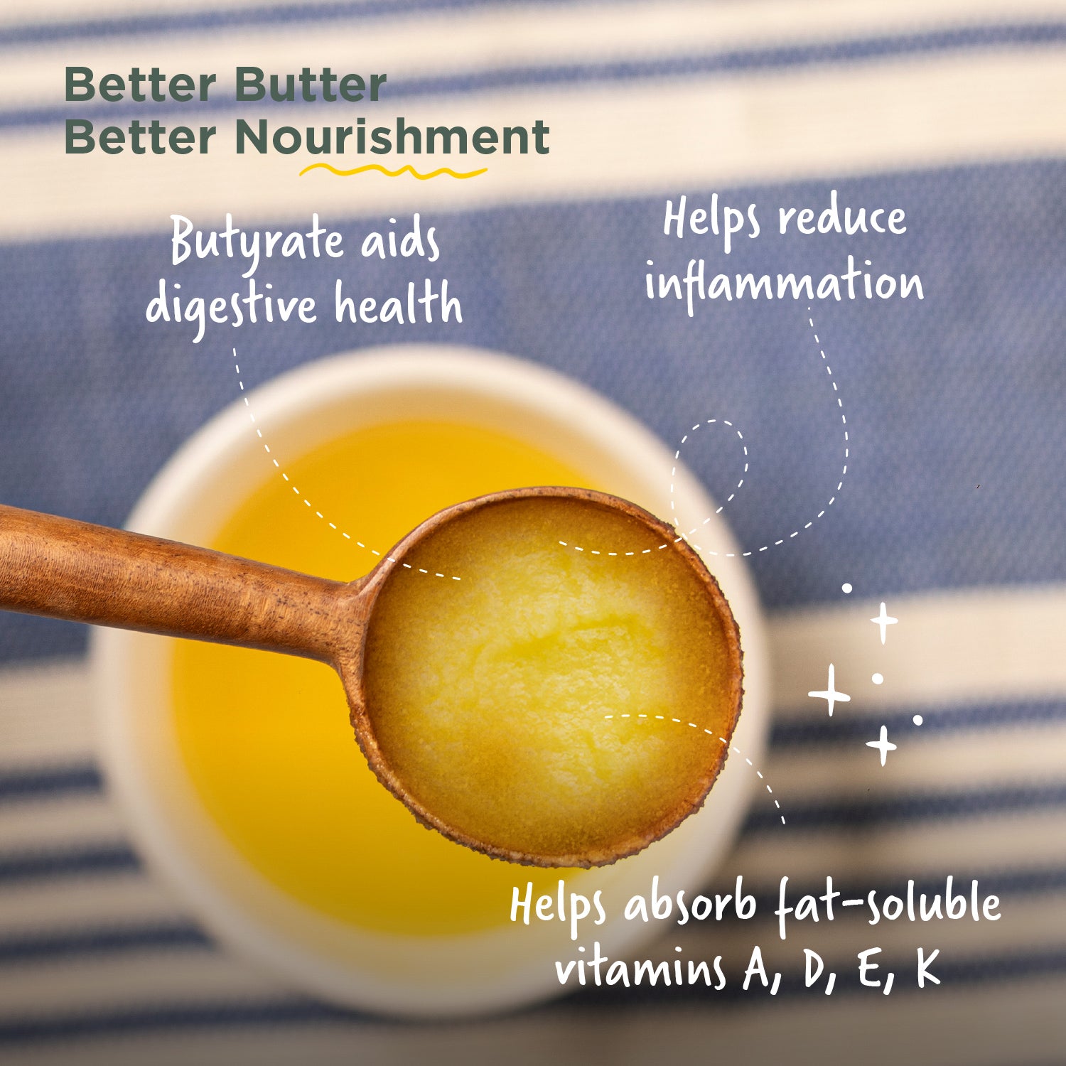 Desi Gir Cow Cultured Ghee + The Better Butter Tote
