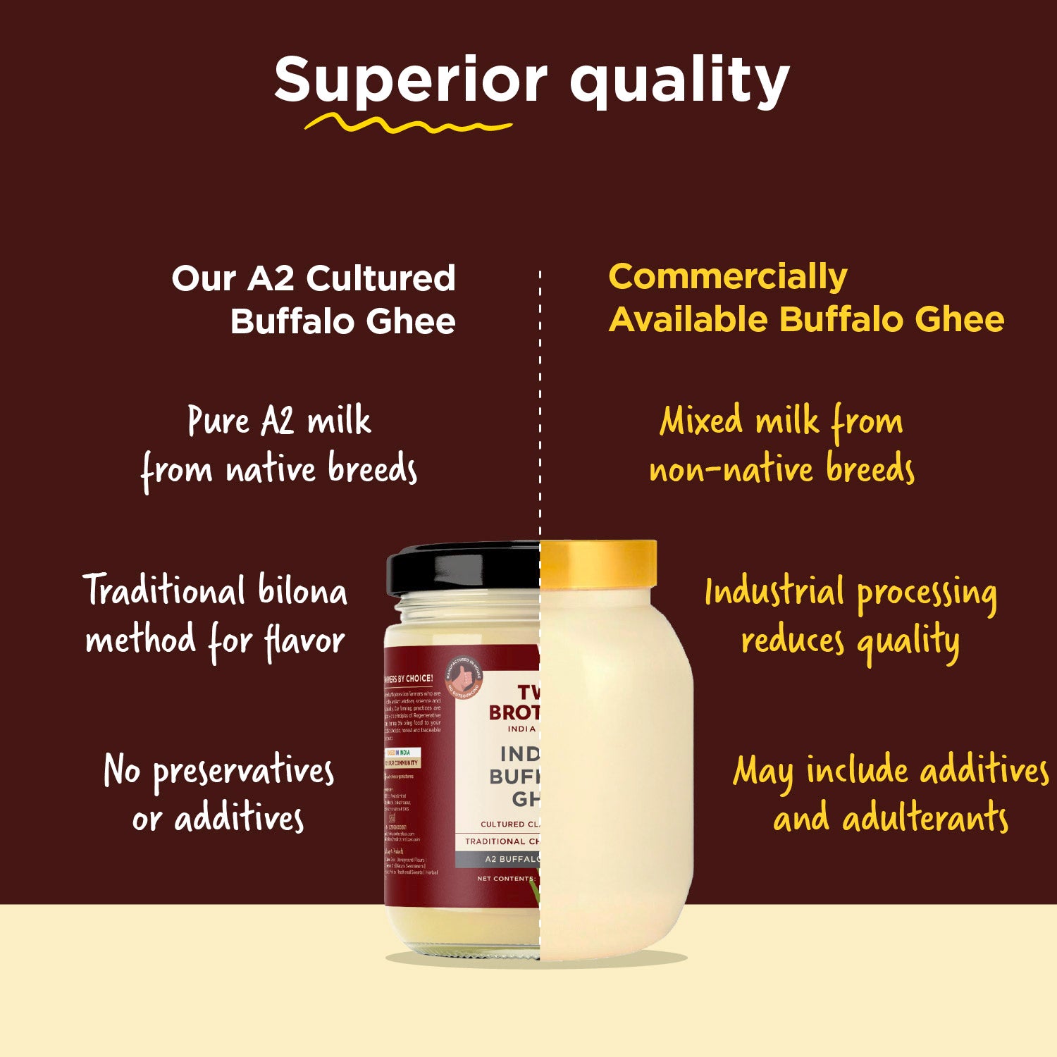 A2 Cultured Buffalo Ghee