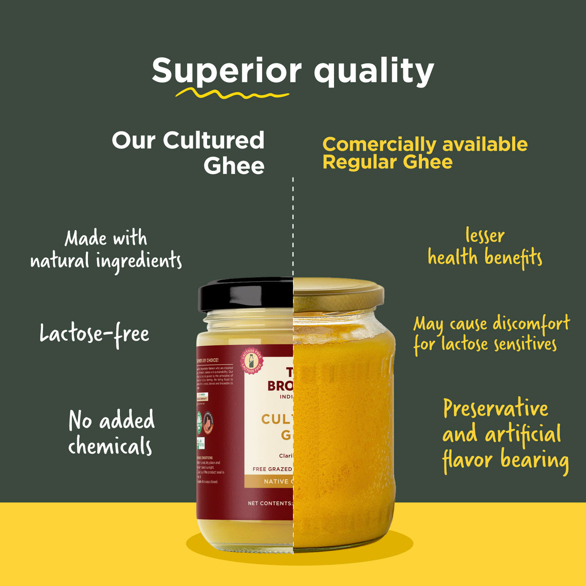 Desi Gir Cow Cultured Ghee