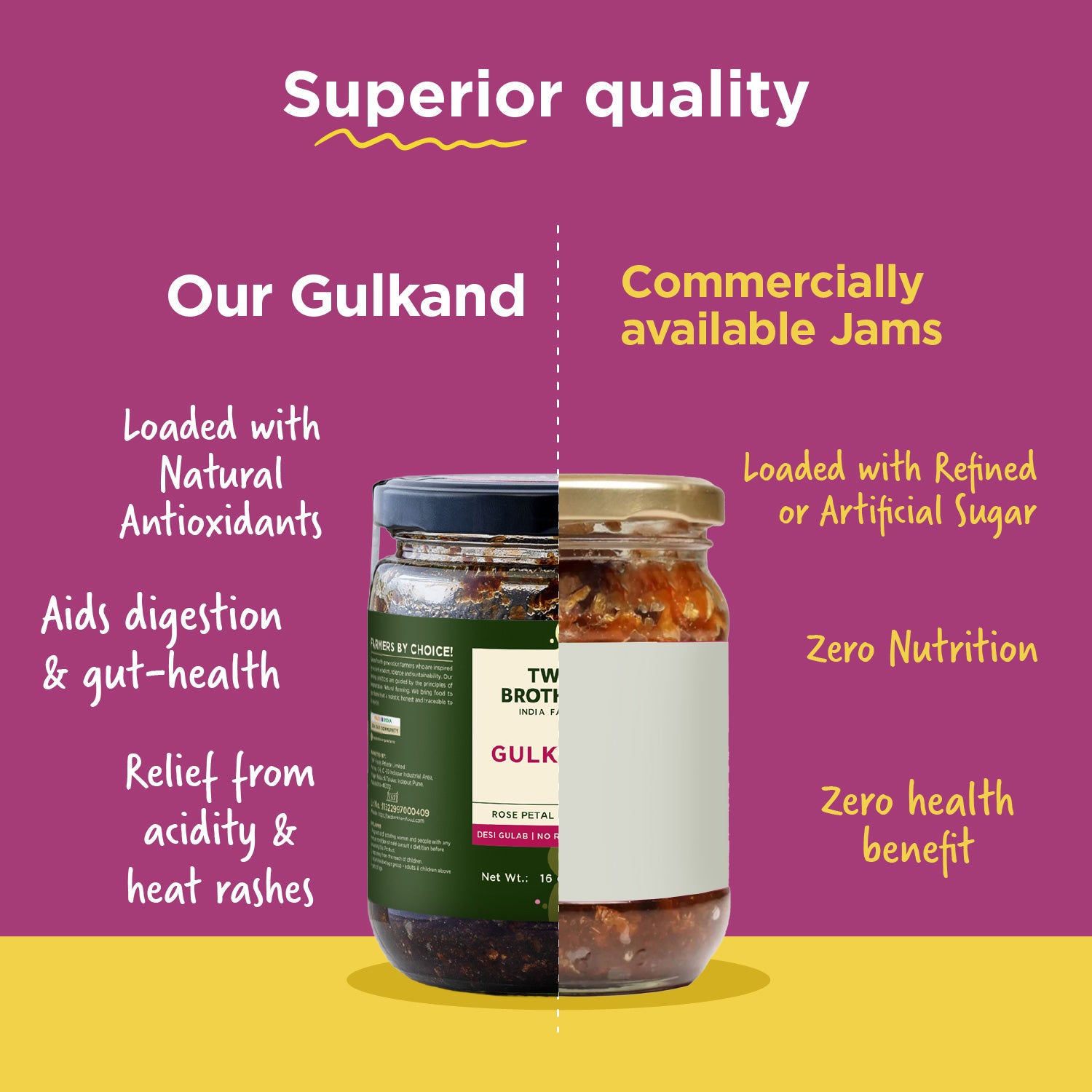 Rose Petal Jam (Gulkand)