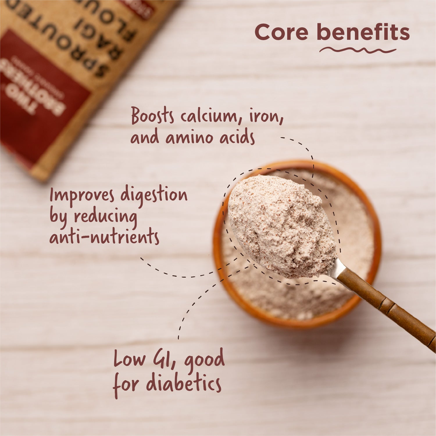 Nachni Satva Flour (Calcium Rich)